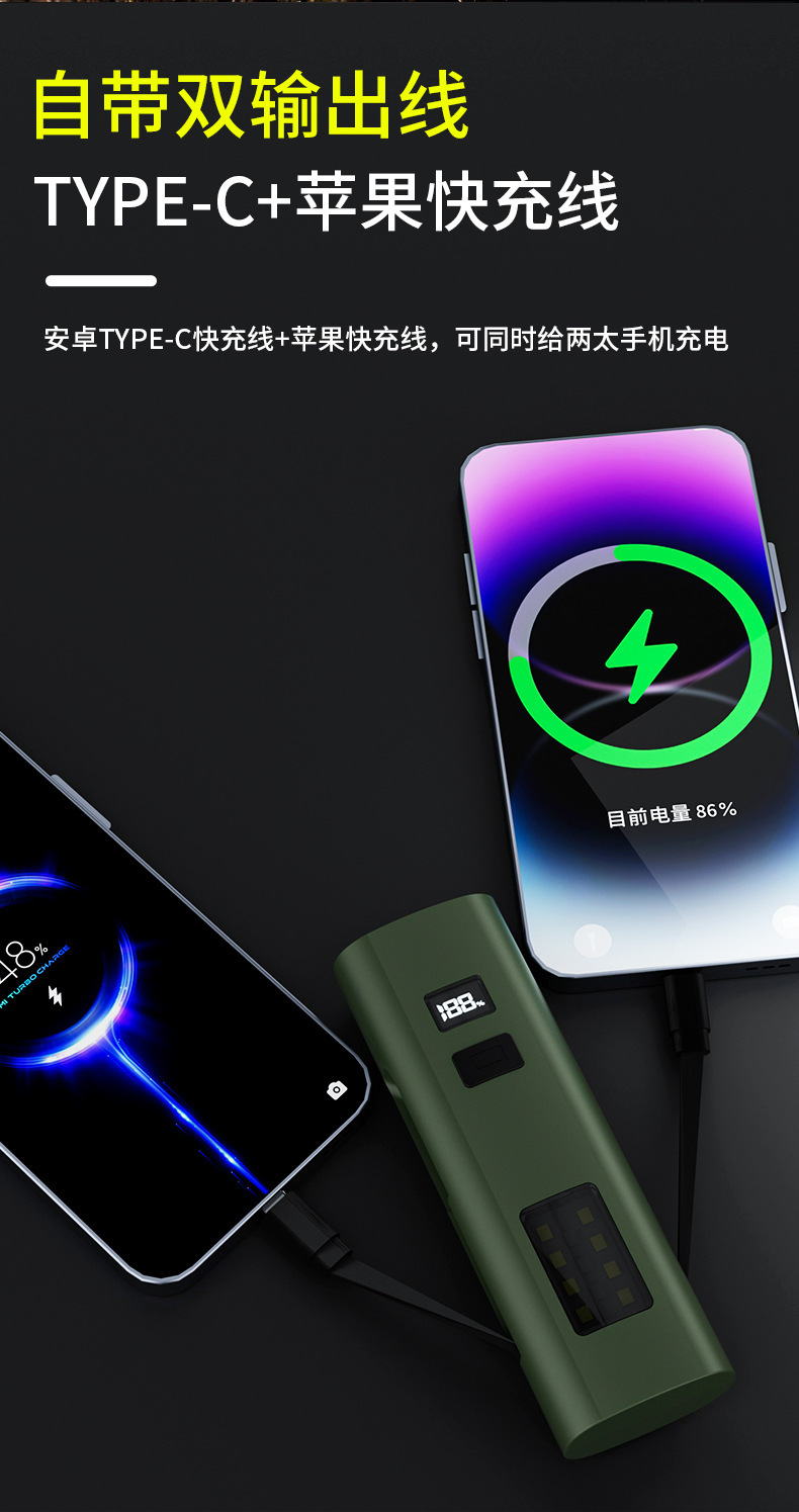 New cross-border LED bicycle light, outdoor night fishing, cycling with warning, multi-functional COB strong bald light pic 8