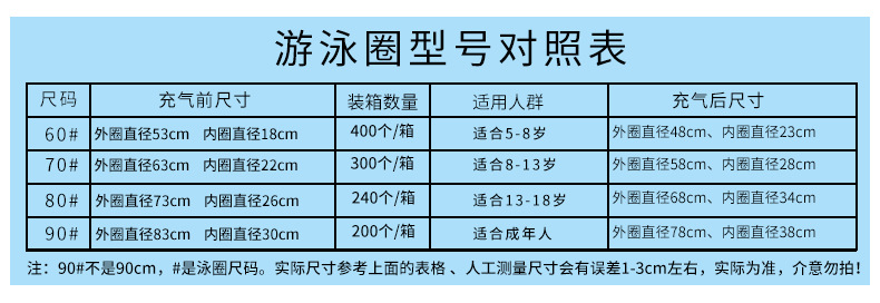 虹雨新款美人鱼儿童游泳圈批发可爱独角兽腋下圈PVC充气卡通泳圈详情2