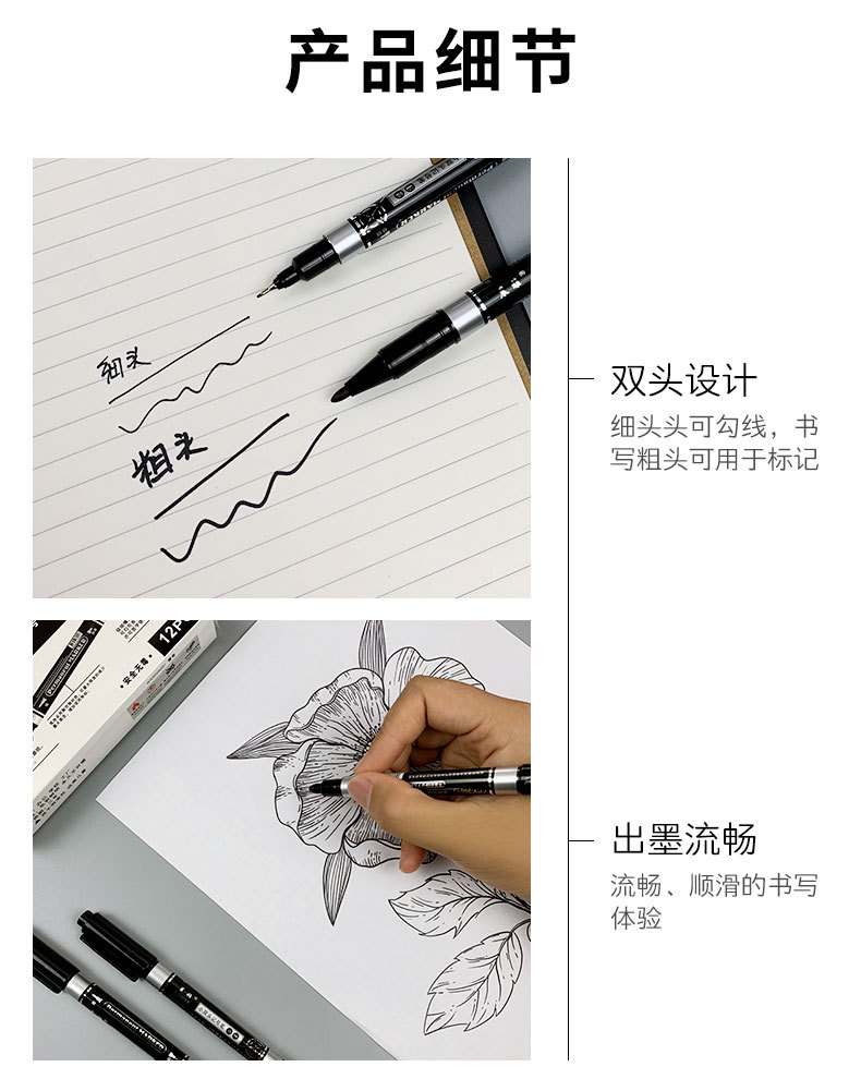 Qianhui Art Tools: Outline, hook pen, oil painting outline, Wolf-hair outlining pen, outlining pen, painting outline brush pic 4