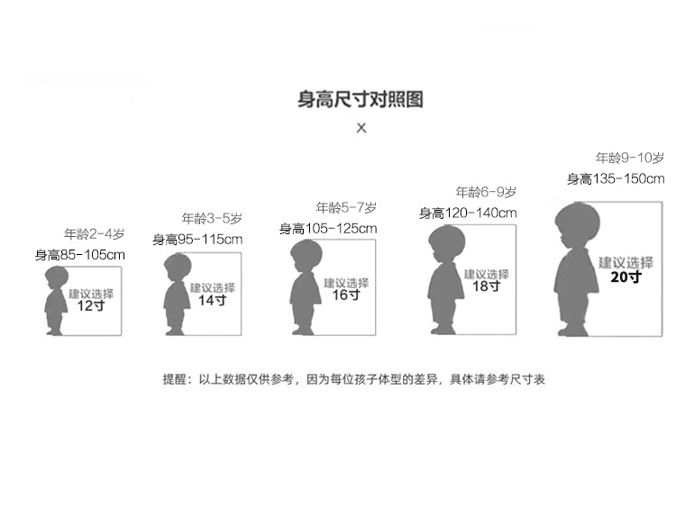 新款儿童自行车女孩3-6-8-12岁宝宝脚踏车辅助轮中大小孩轻便单车详情18