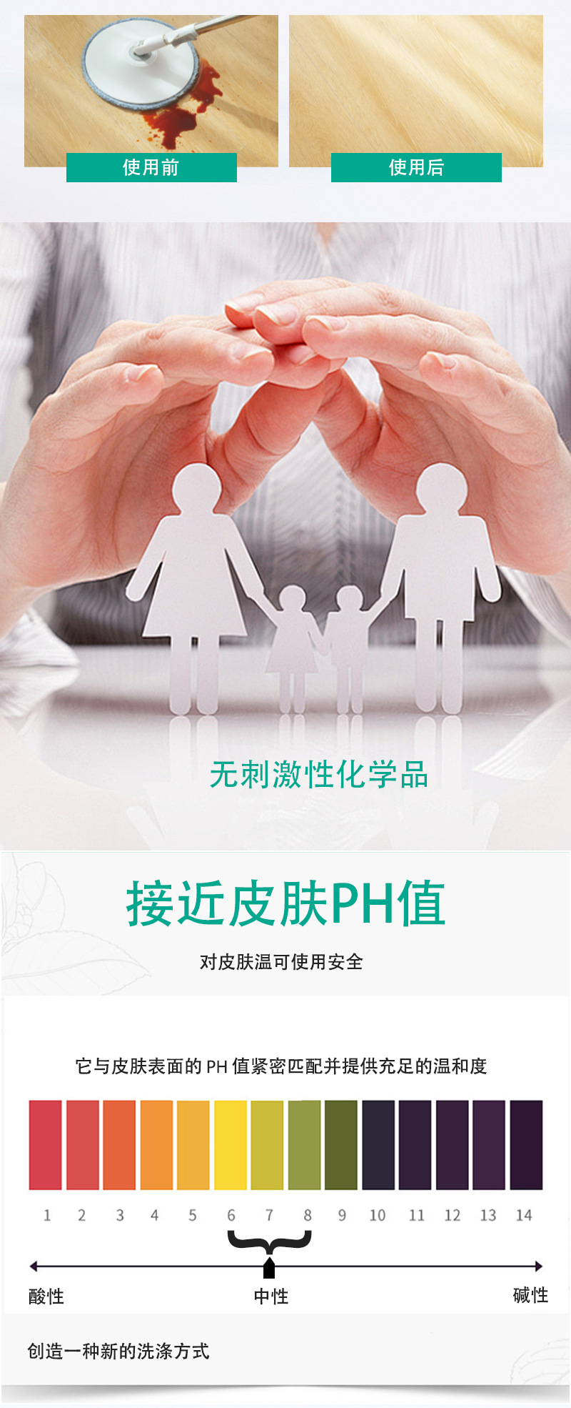 地板清洁片厂家直销多效强力去污增亮留香速溶片清洁剂跨境专供详情5