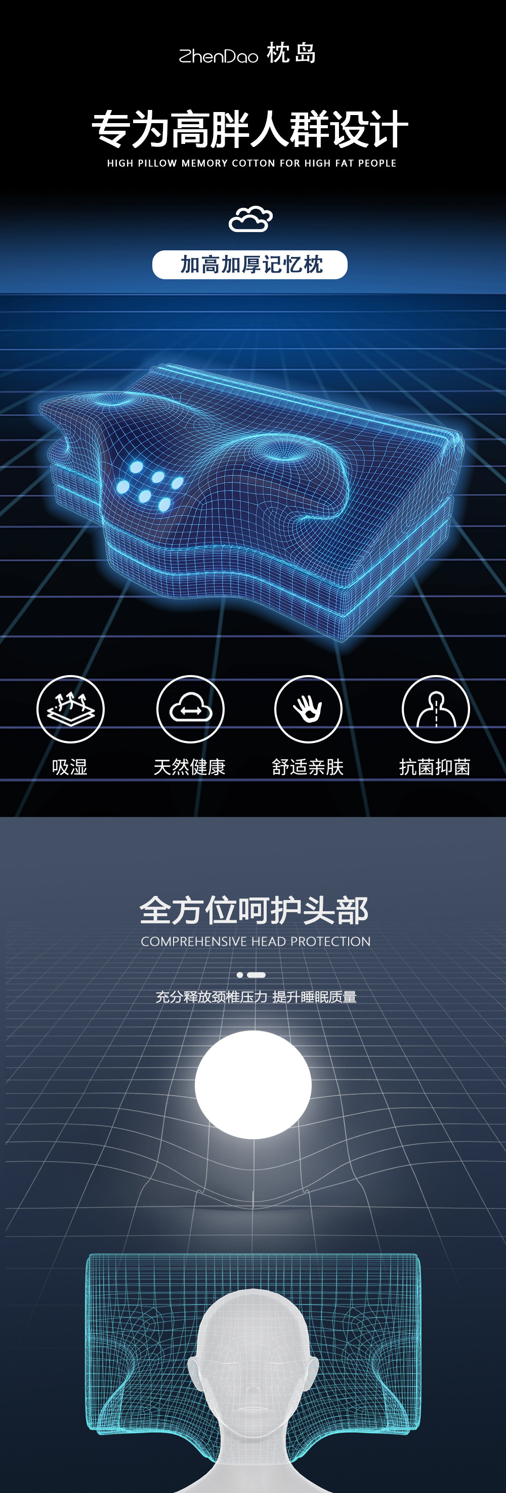 记忆枕头枕套胖子专用枕加高加厚颈椎枕不变形不塌陷枕头厂家批发详情5