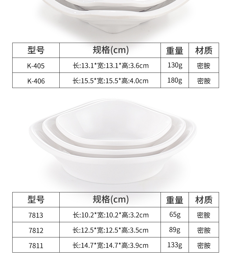 Melamine small plates, imitation porcelain Korean round plates, cold dish plates, snack plates, hot pot and barbecue dipping plates, seasoning plates, commercial pic 10