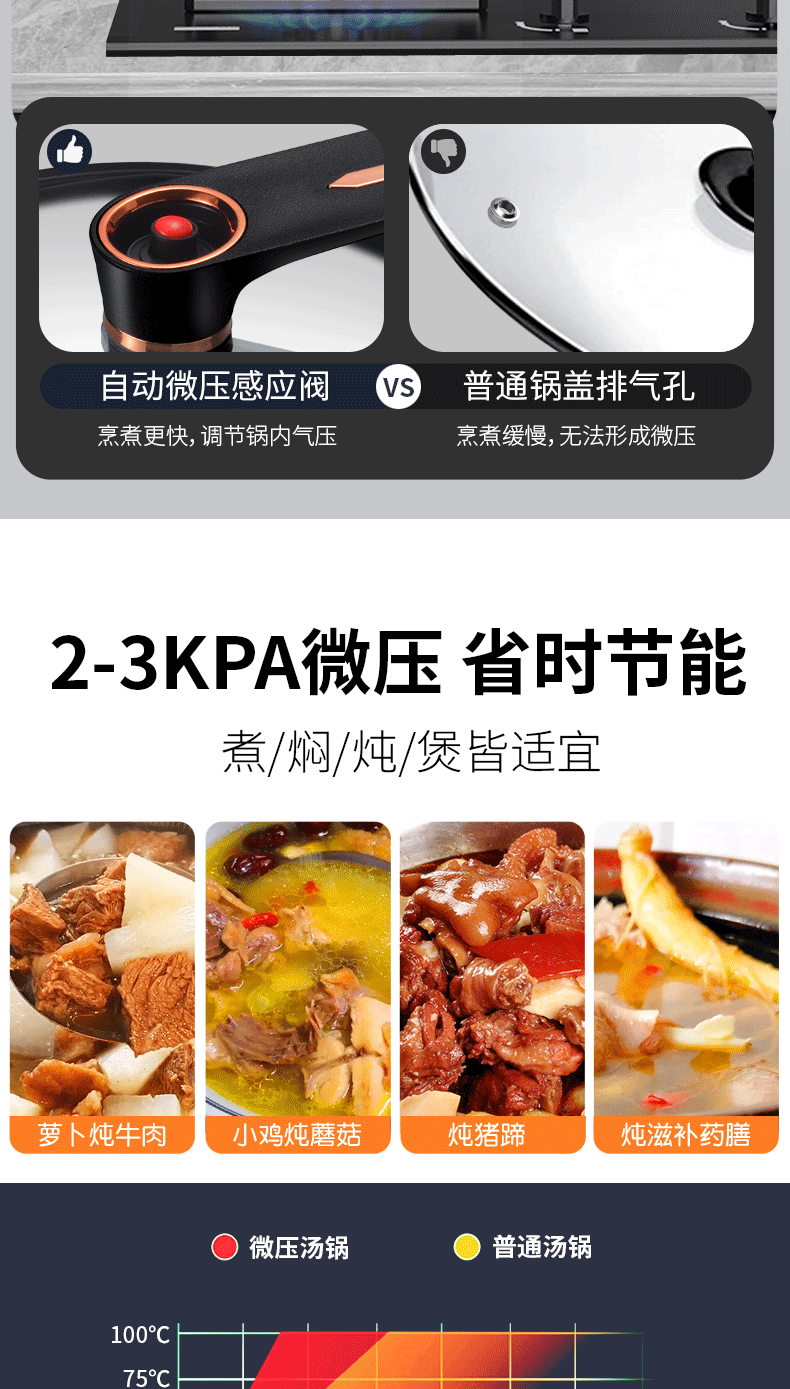 厂家直供新款珐琅陶晶锅微压汤锅家用多功能大容量焖煮炖煲烫锅详情11