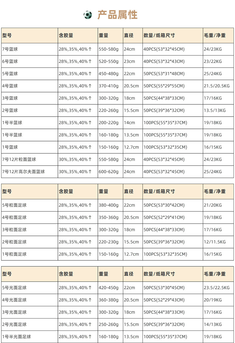 足球高尔夫面5号4号3号橡胶足球充气玩具LOGO工厂批发足球出口详情12