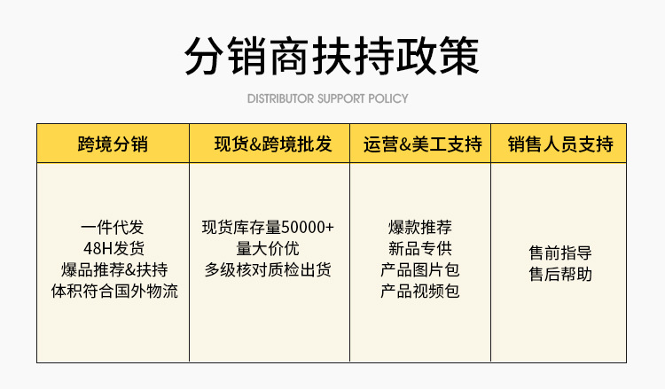 Wholesale factory direct sales of Guosheng multi-layer stainless steel double-layer insulated baskets/food compartments/POTS for outdoor student lunch boxes pic 30