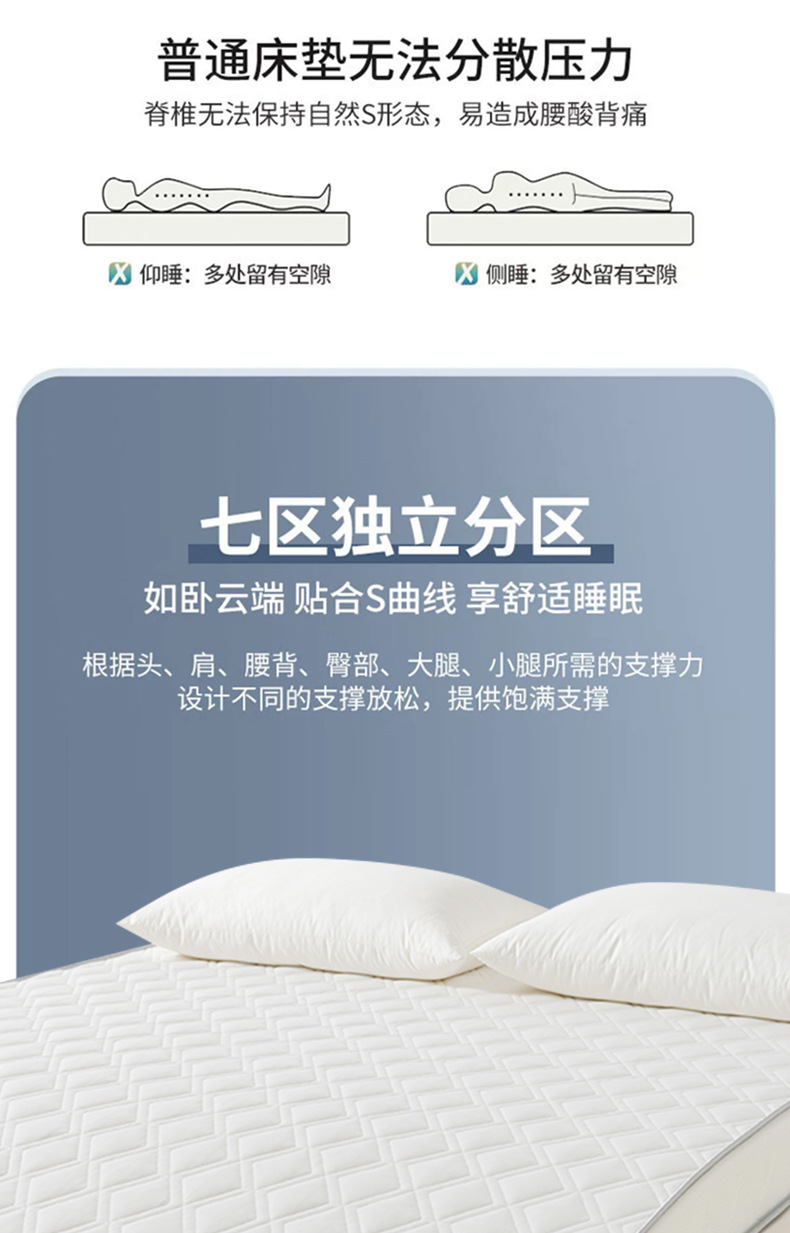 New upgraded latex mattresses, rental home floor sleeping pads, student thickened tatami mattresses, dormitory soft cushions wholesale pic 12