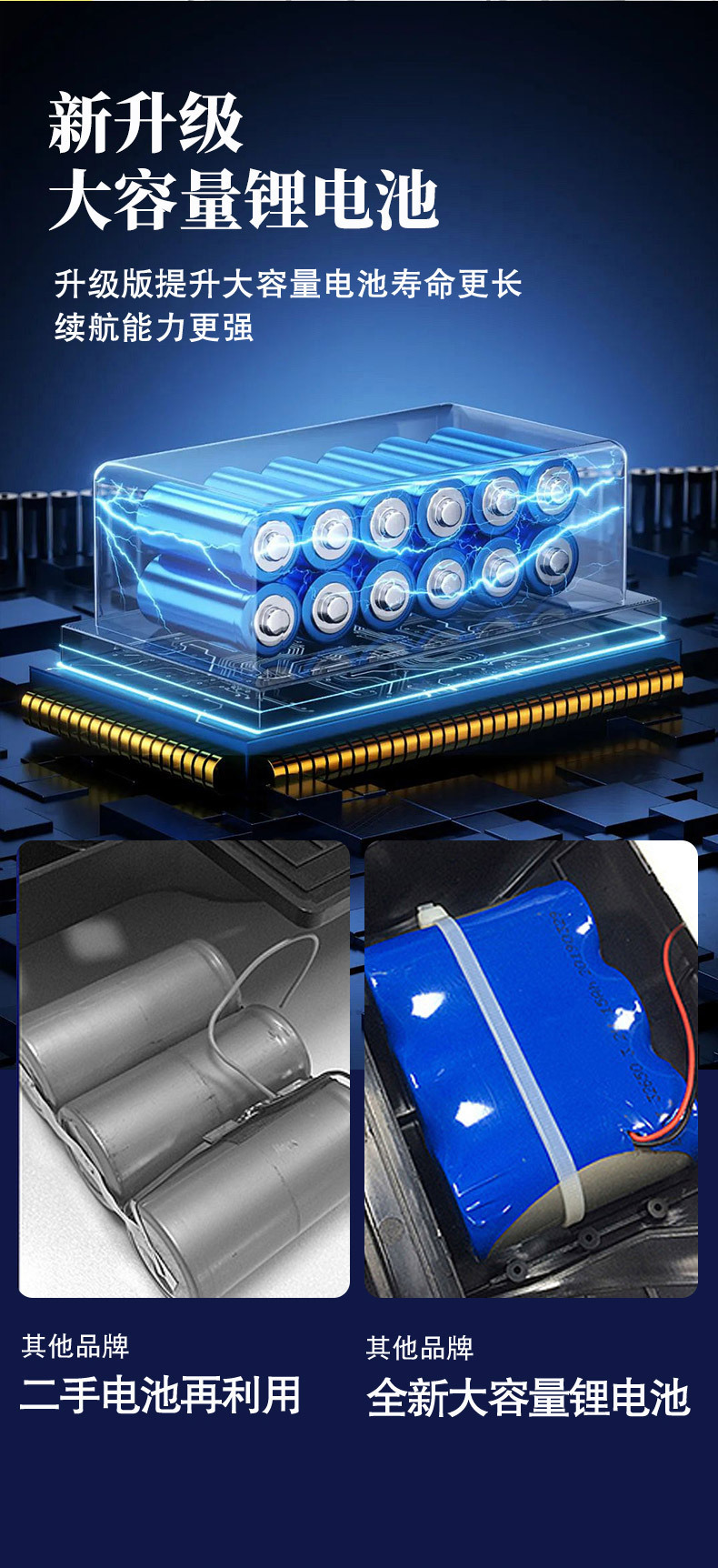 太阳能灯家用户外庭院灯外贸跨境电商大功率超亮照明灯三防投光灯详情8