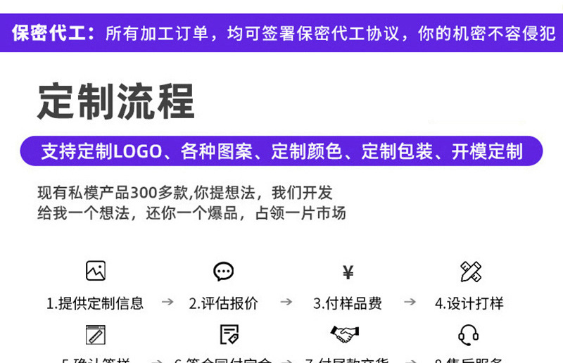 韩版ins卡通轻松熊硅胶零钱包可爱迷你随身小挂件硬币耳机收纳包详情13