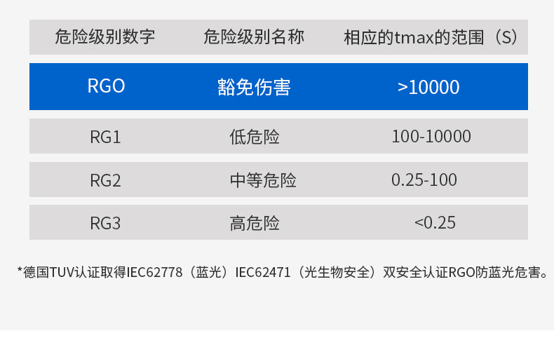 Full-spectrum eye-protecting, high-end, modern, simple and elegant bedroom room main light, balcony led ceiling light, Zhongshan lighting fixtures pic 16