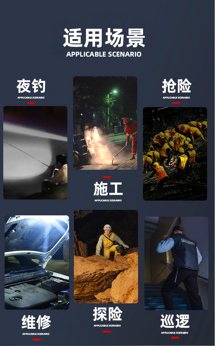 跨境LED强光头灯夜钓灯超亮远射USB充电户外头戴式探照灯露营矿灯详情11