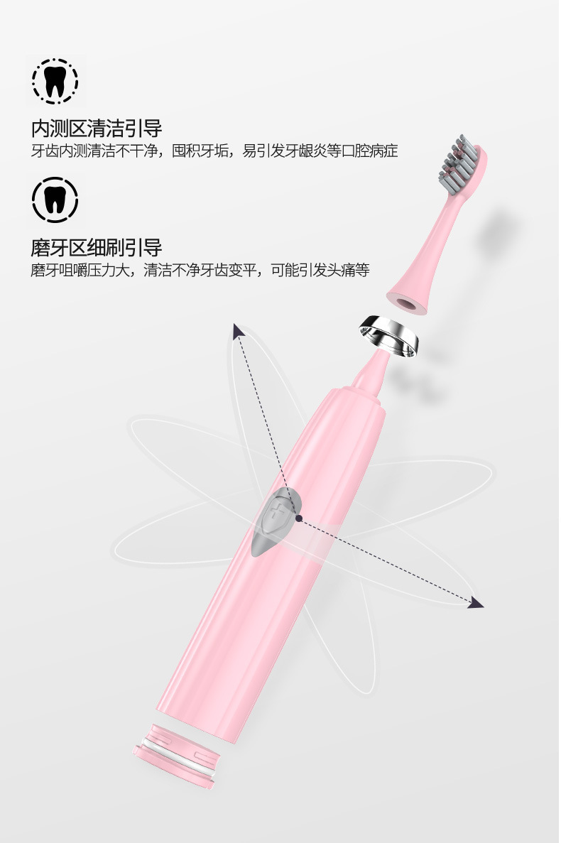 【 Direct sales from the original manufacturer 】 Electric toothbrush for adults, fully automatic, smart home use, fine soft bristles, high appearance level, portable pic 10