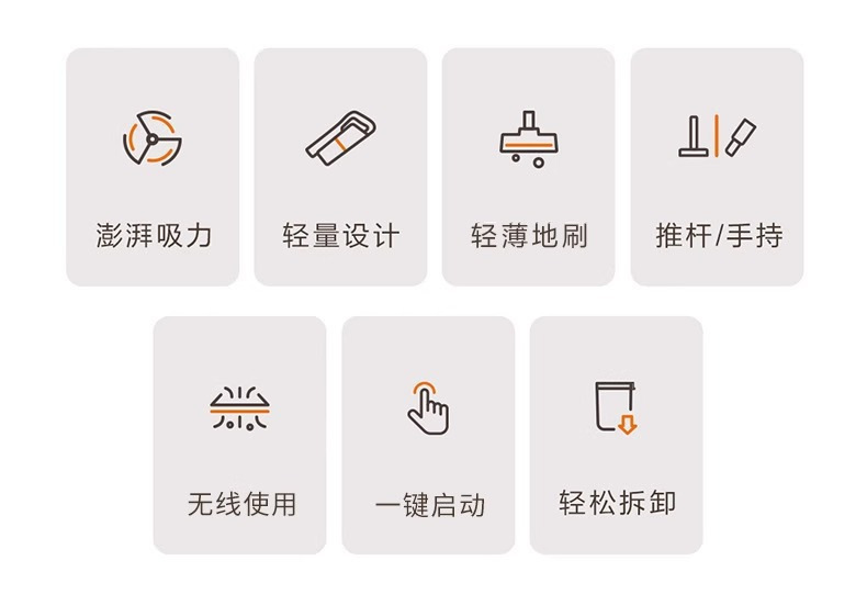 跨境家用手持吸尘器无线吸拖一体机干湿两用地毯宠物猫毛吸尘机器详情2