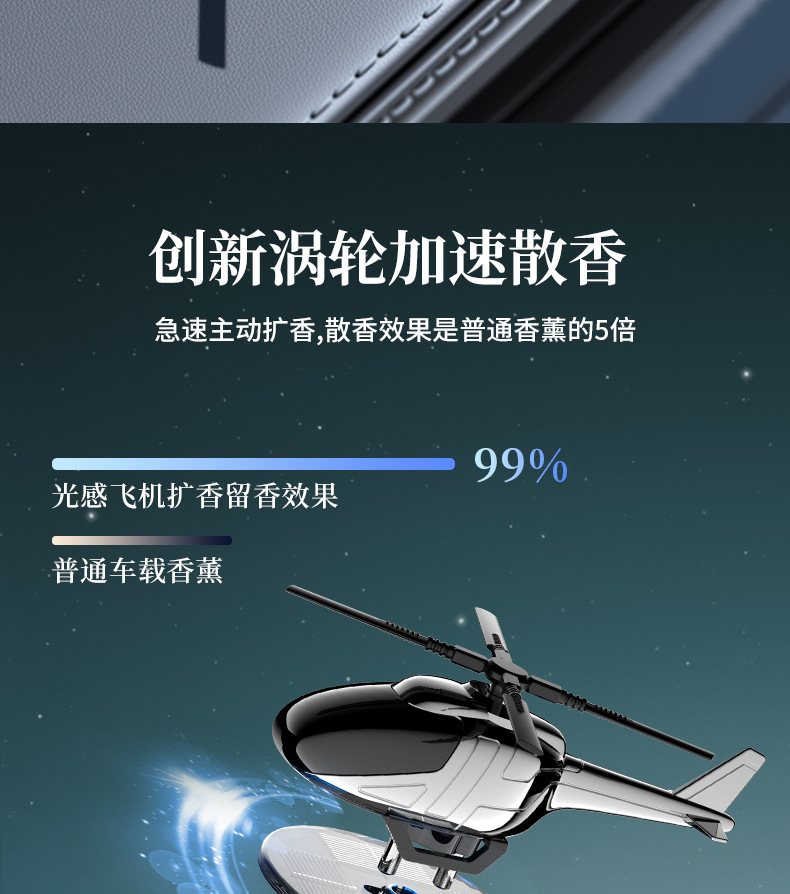 New cross-border car solar helicopter ornaments, car aromatherapy perfumes, tech-savvy car interior fragrances pic 6
