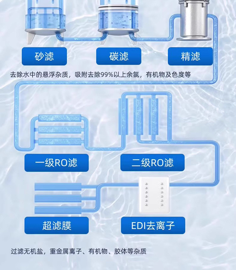 防冻汽车玻璃水零下40度强力去油膜去污冬季车用玻璃水镀晶除虫胶详情18