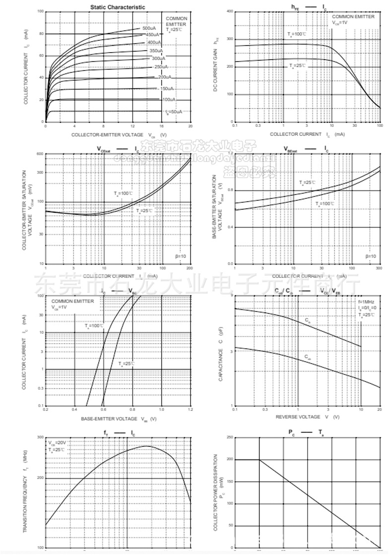 Bulk wholesale of SS8550 and S9015 silk-screened J3Y/2TY/Y1/Y2/J3/J8 PNP transistors pic 11
