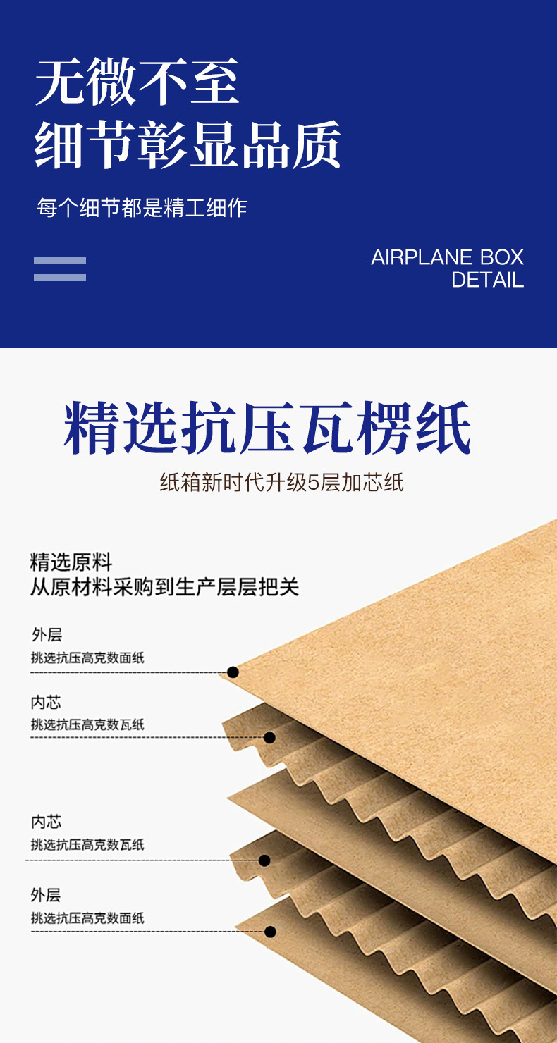 飞机盒批发服装首饰包装盒打包盒3层特硬ins风高颜值快递纸盒纸箱详情8