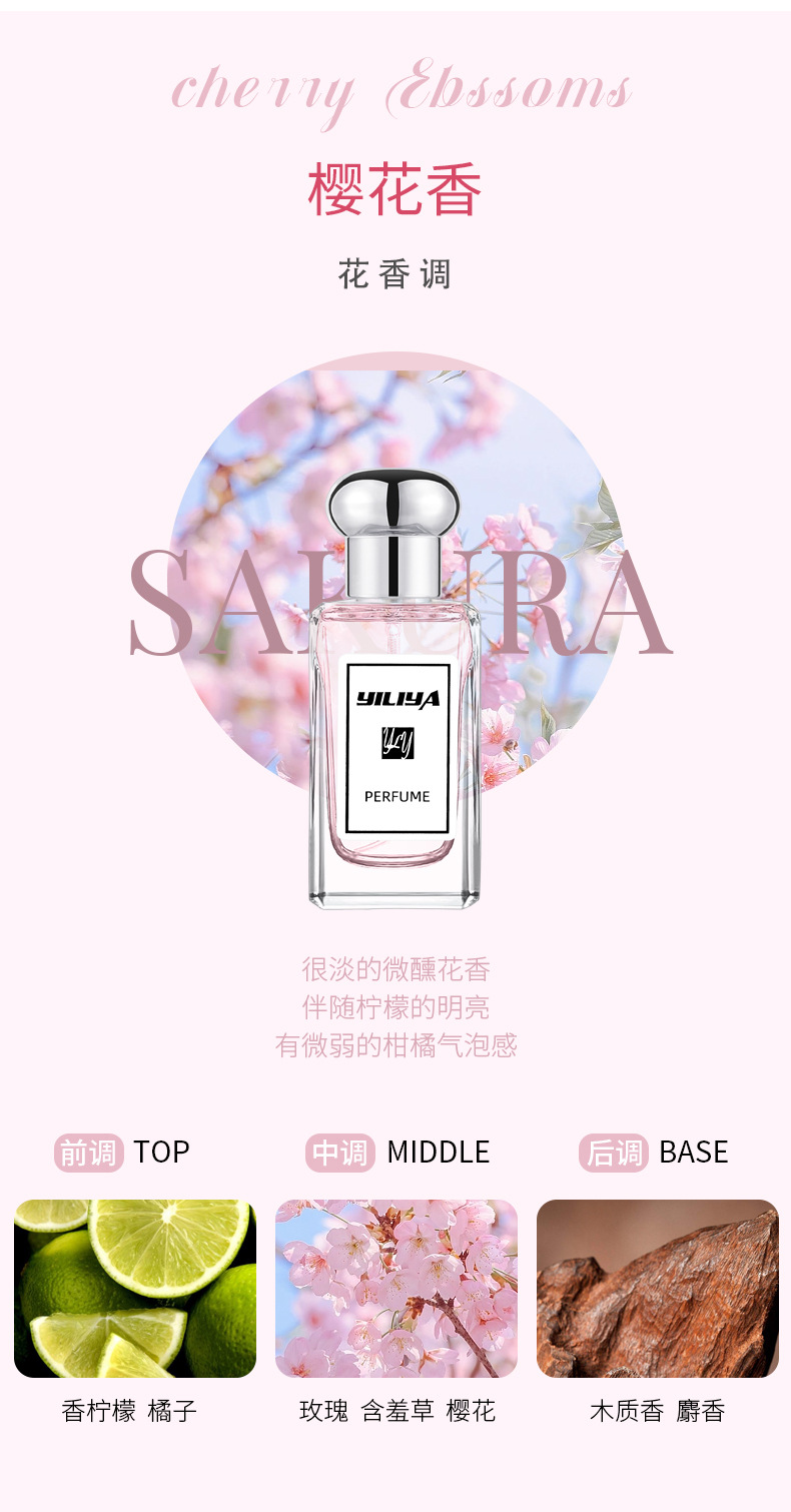 越南外贸跨境爆款女士香水套装圣诞礼盒身体喷雾持久淡香自然批发详情10