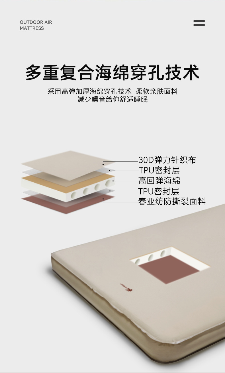 Factory direct sales of camping comfort thickened light luxury cheese pad outdoor camping moisture-proof automatic inflatable camping bed pic 3