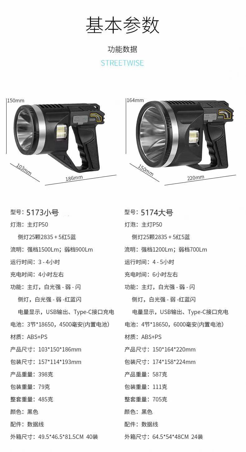 2024跨境新品户外手持式强光手电筒工作灯照明灯应急灯检修灯维修详情15