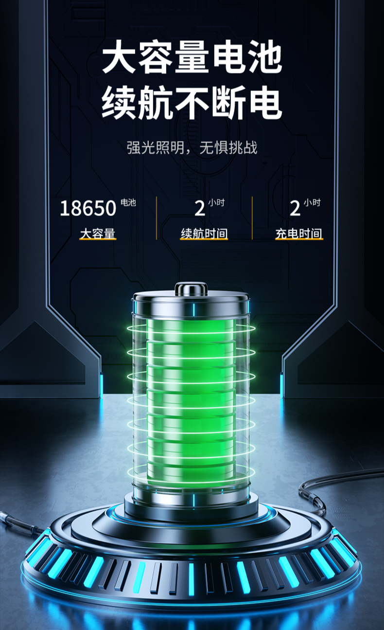 现货批发T6强光手电筒COB侧灯铝合金手电户外伸缩变焦18650手电筒详情10