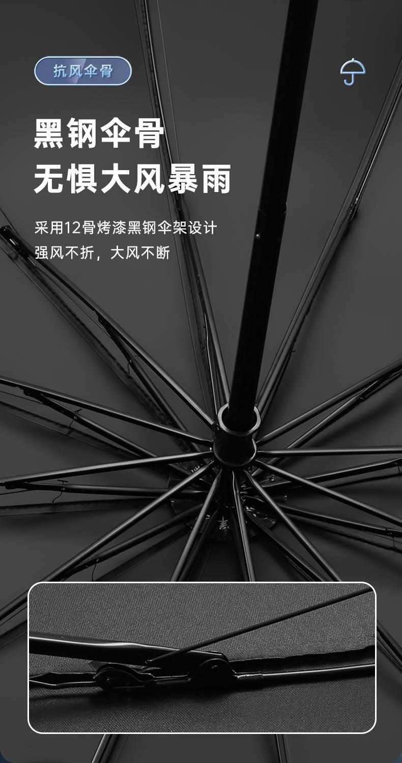 雨伞男女生大号双人折叠抗风加固暴防晒太阳伞晴雨两用防紫外线伞详情20