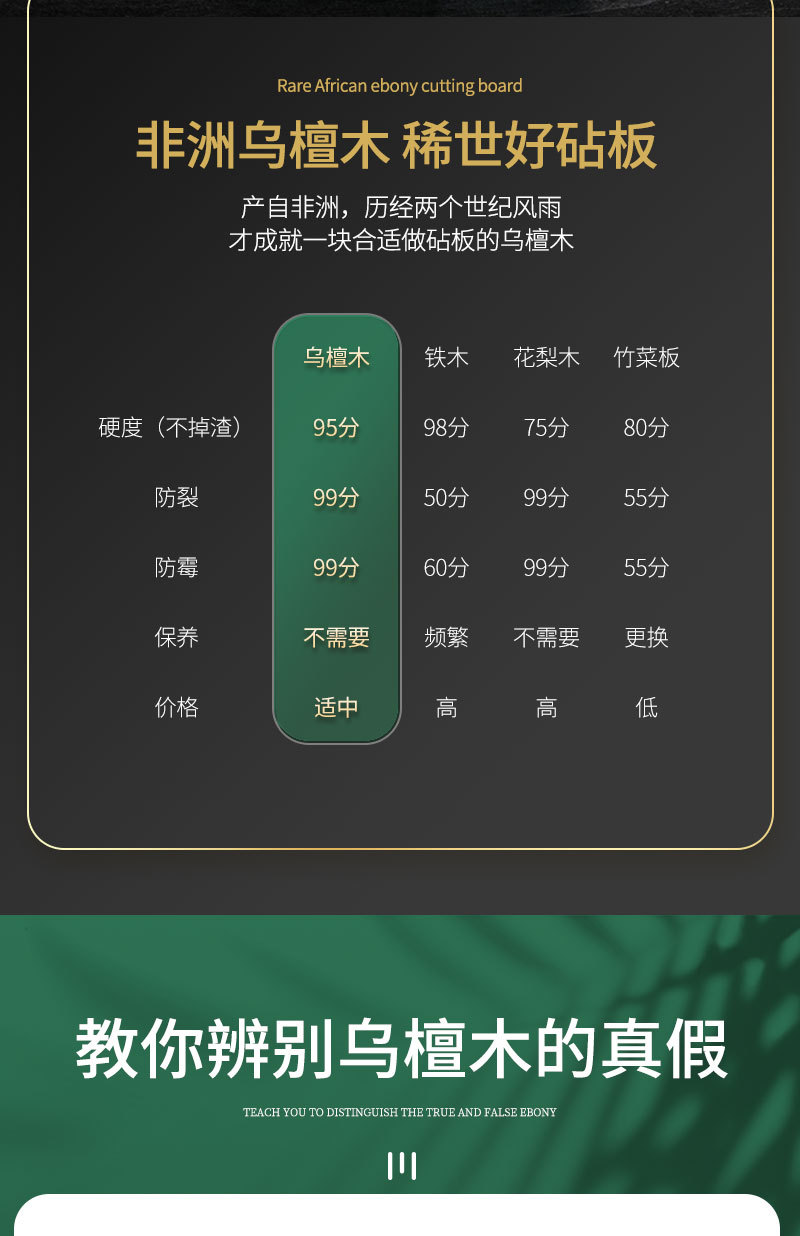 乌檀木砧板实木家用案板整木粘板厨房切菜刀板家用大号砧板批发详情6