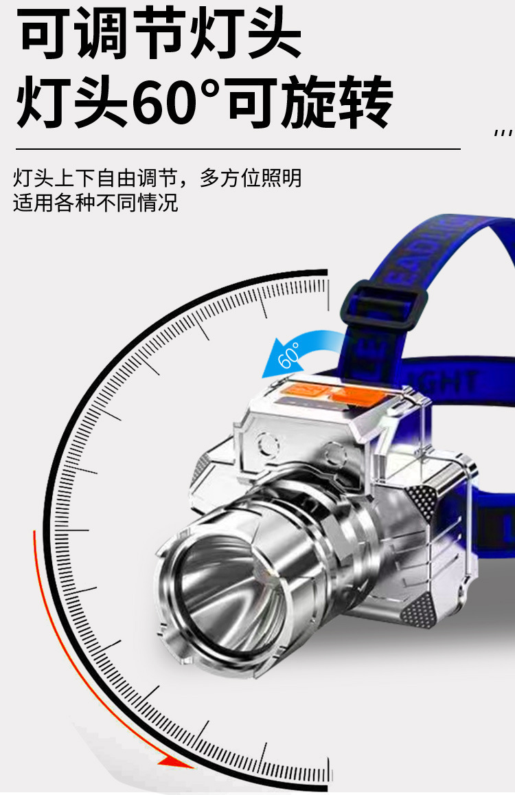跨境LED强光头灯夜钓灯超亮远射USB充电户外头戴式探照灯露营矿灯详情7