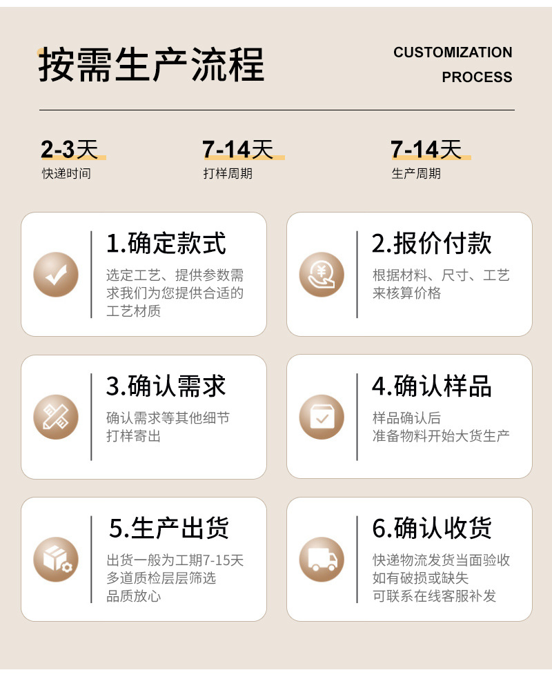 手串弹力串珠绳 串珠材料diy配件饰品弹力绳 白色黑色彩色串珠绳详情19