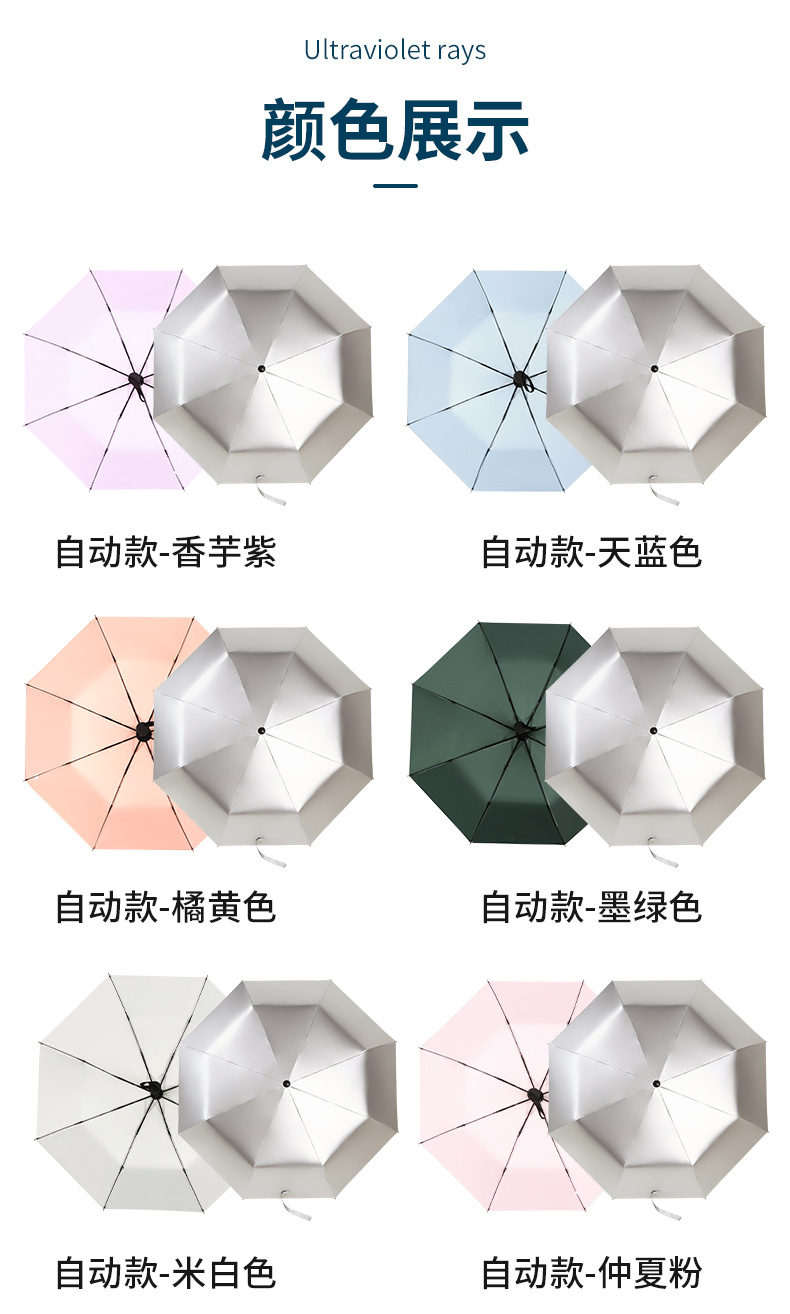 全自动伞钛银伞跨境太阳伞防晒遮阳伞晴雨两用女防紫外广告伞logo详情26