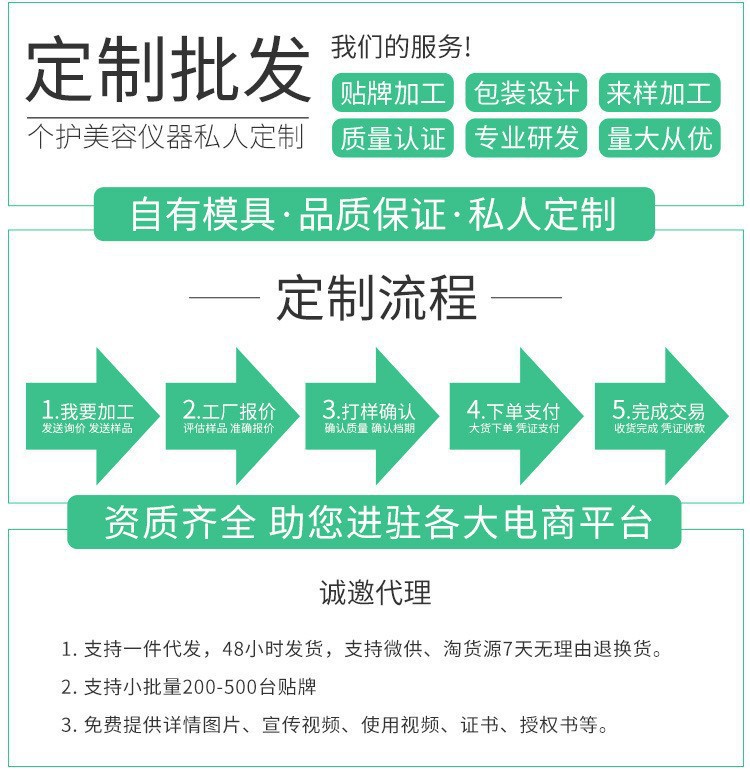 Cross-border EMS microcurrent hot and cold introduction Device, Facial cleansing and massage device, lifting and firming Photon skin rejuvenation beauty device pic 2