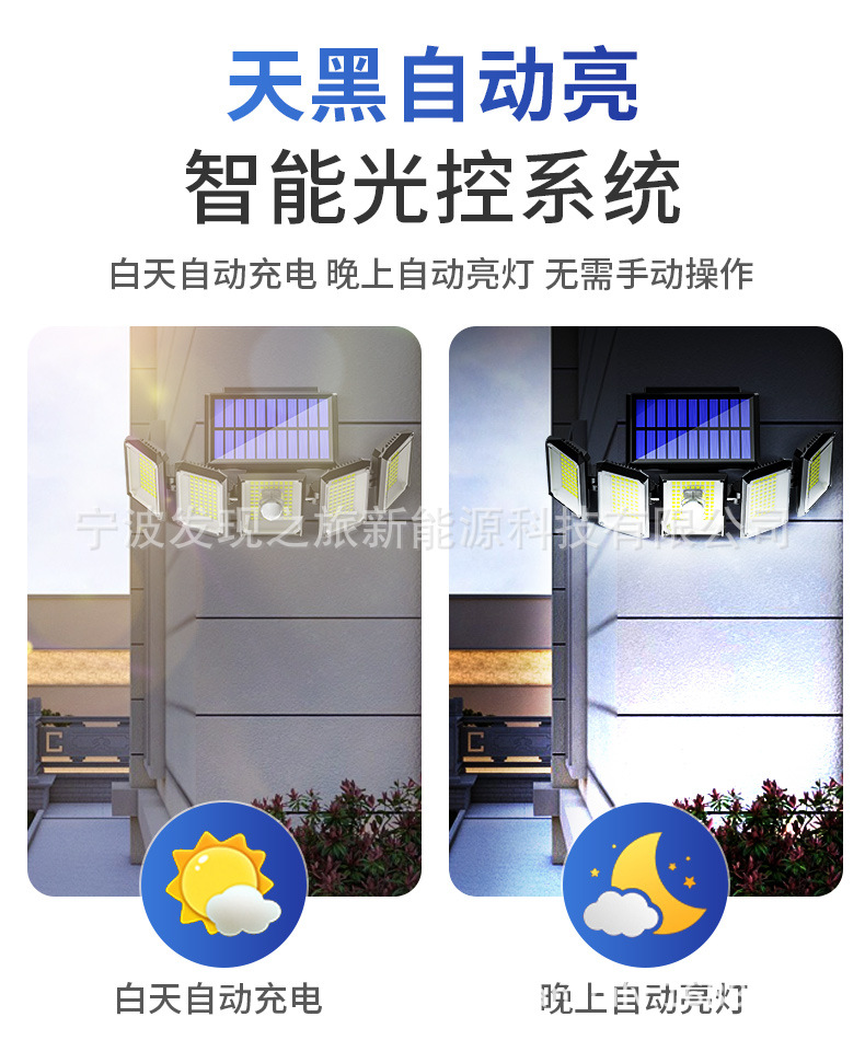 Cross-border new solar lamps, outdoor garden lamps, human-sensing garage street lamps, household fence solar wall lamps pic 8