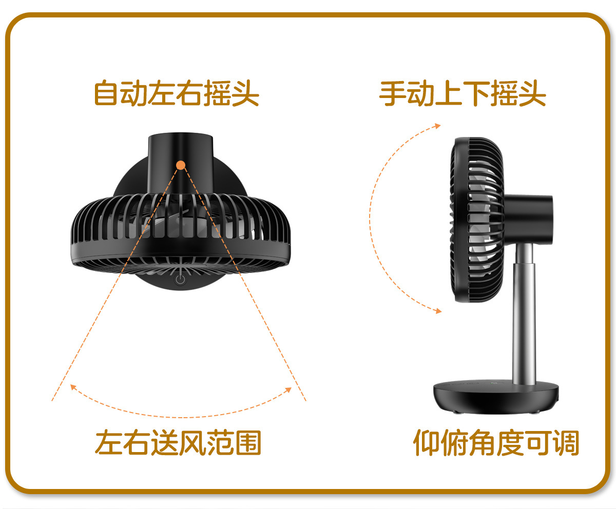 新款桌面摇头风扇usb智能数显台式小风扇办公家用户外无线电风扇详情6