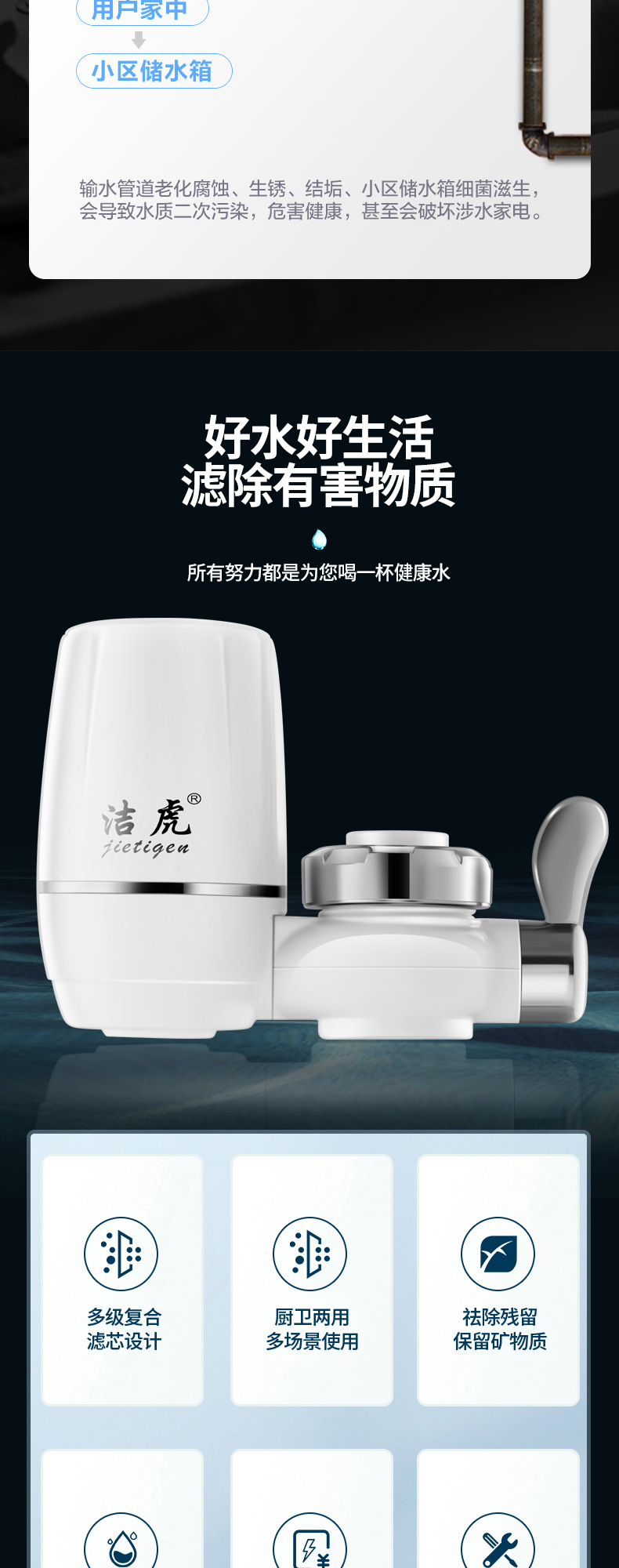 Jiehu Faucet water purifier, kitchen tap water pre-filter, household water purifier factory, one-piece consignment pic 2