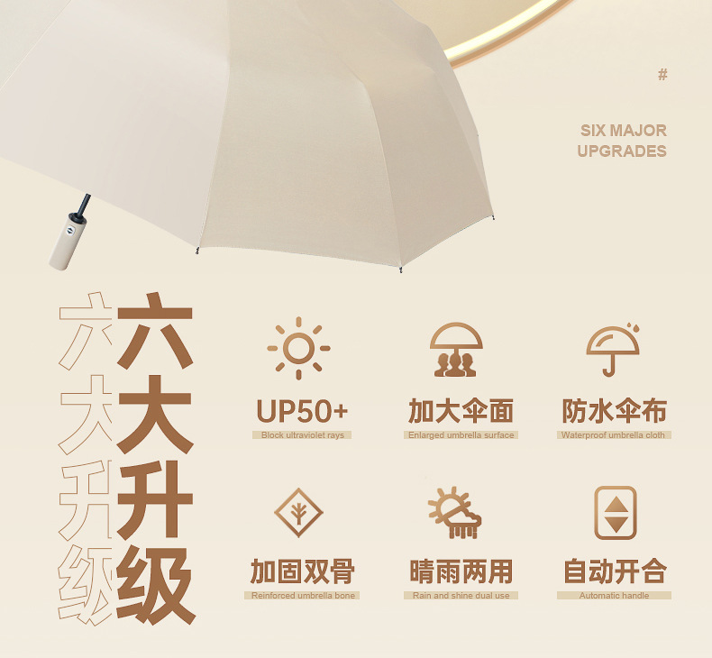 雨伞自动全24骨折叠伞高级感女晴雨两用男太阳伞防晒紫外线遮阳详情11