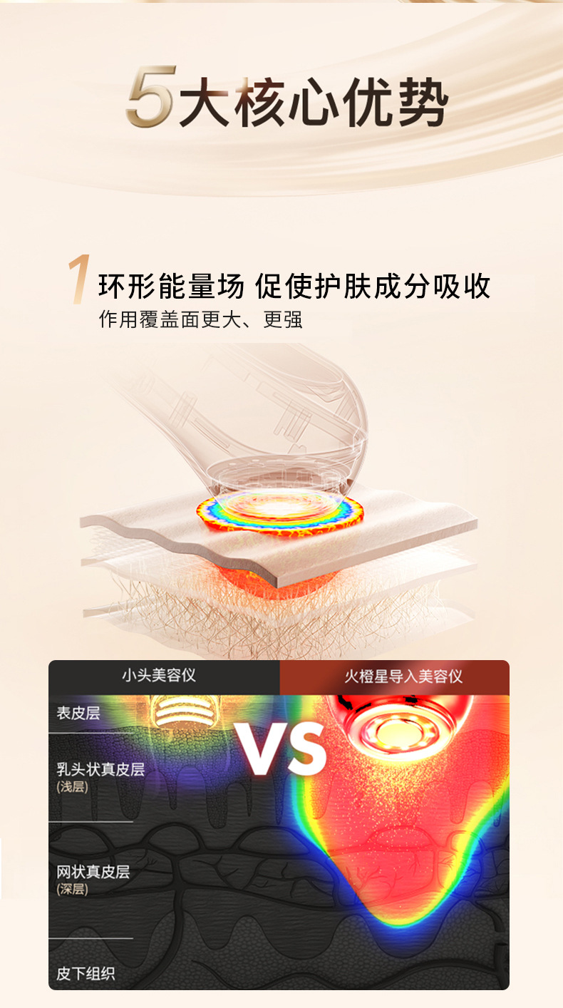 The new shanilak beauty introduction device is selling well across borders. The EMS micro-current color light hot compress vibration beauty device gift is also selling well pic 3