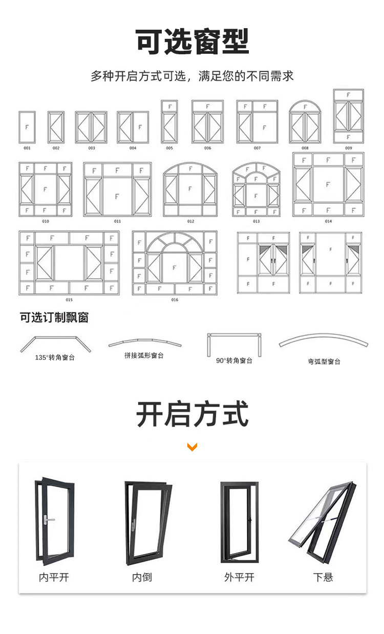 热销断桥外开窗铝门窗铝合金门窗封阳台隔音落地窗玻璃平开门窗户详情12
