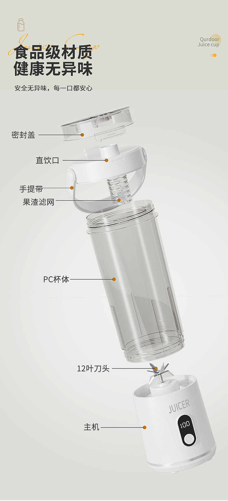 新款无线便携式家用果汁机亚马逊爆款榨汁杯USB充电款小型榨汁机详情18