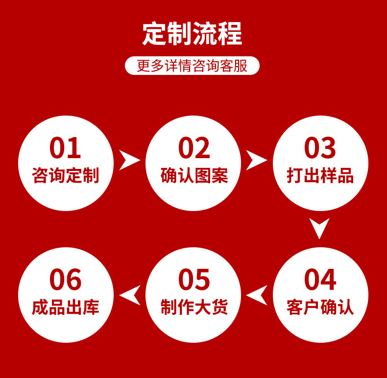厂家直销婚庆用品礼花 开工开业乔迁大吉大利气氛道具手持礼炮详情14