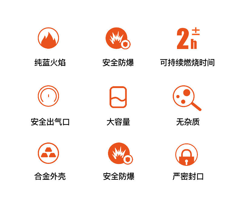 Gas cylinders for gas stoves, small liquefied gas cylinders, portable butane gas cylinders, magnetic gas cylinders for outdoor gas filling pic 2