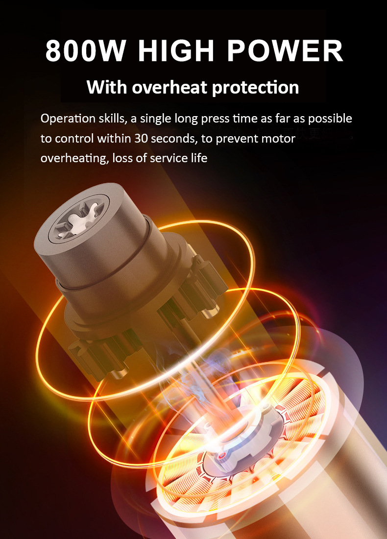 SOKANY1812 multi-functional meat grinder 4-in-1 for foreign trade, HAND BLENDER pic 9