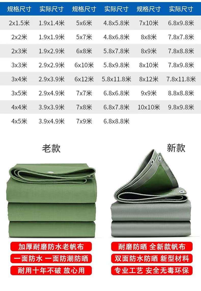 有机硅帆布防水布耐磨篷布货场盖布雨布盖布苫布军绿色老式帆布详情12