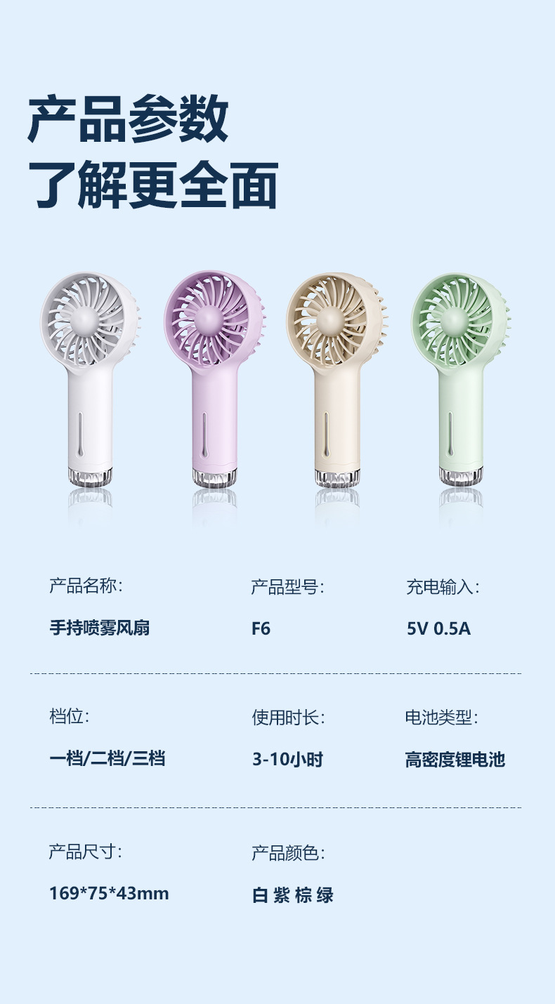 跨境电商专供代发包30天售后喷雾风扇usb充电迷你便携加湿小风扇详情4