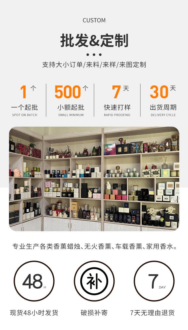 香薰蜡烛浪漫城市图案节日礼物卧室持久香氛香氛小夜灯批发定制详情7