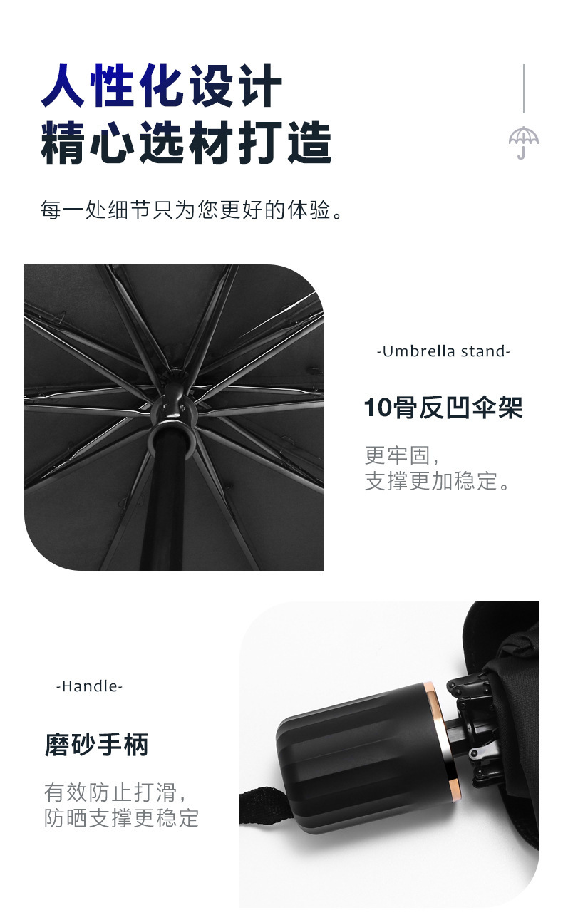 汽车遮阳伞前档风玻璃防晒隔热遮阳挡夏季车用钛银涂银前档遮阳挡详情11