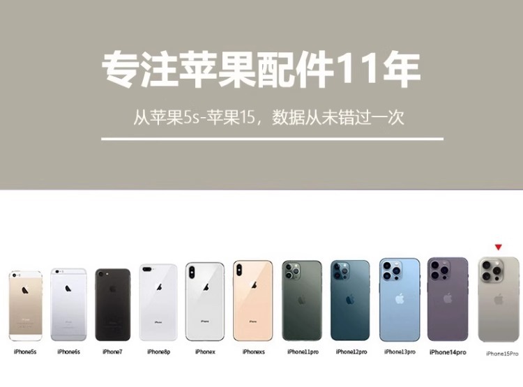 适用苹果15promax14超薄磨砂手机壳新款iphone13保护套全包防摔12详情1