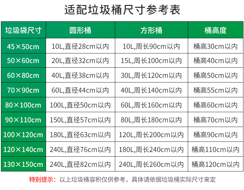 厂家批发黑色加厚大垃圾袋240L物业环卫酒店一次性大号塑料垃圾袋详情22