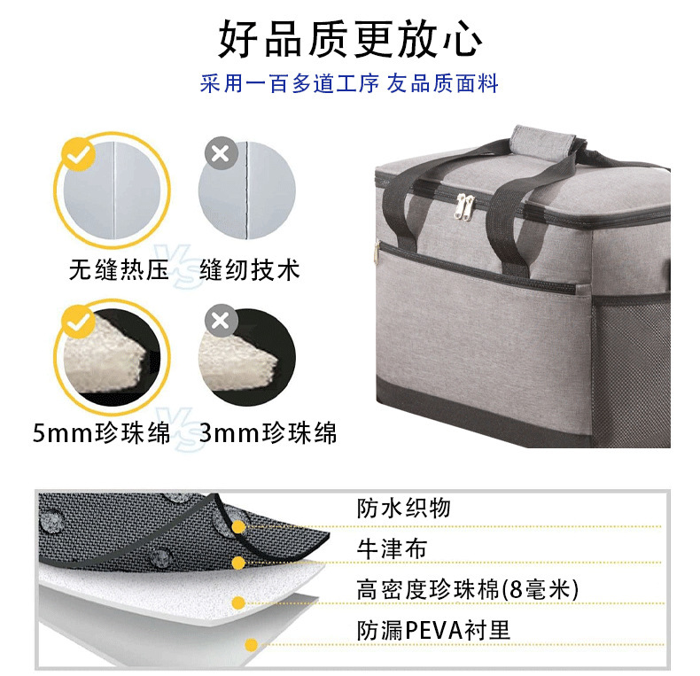 跨境热销牛津布保温袋大容量加厚peva防水冰包便携单肩手提午餐包详情8
