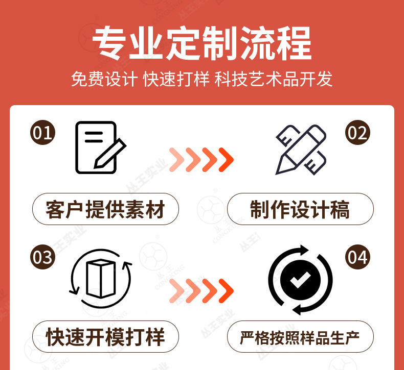 Blind box doll modeling, irregular-shaped pvc soft rubber, cartoon mascot three-piece set, creative gifts, trendy toys, decorative items, customized national trend pic 6