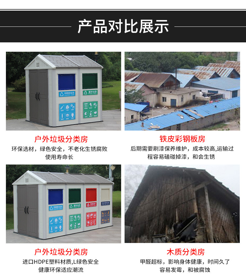 户外垃圾分类亭智能垃圾房收集站小区街道环卫可回收房学校储物房详情14
